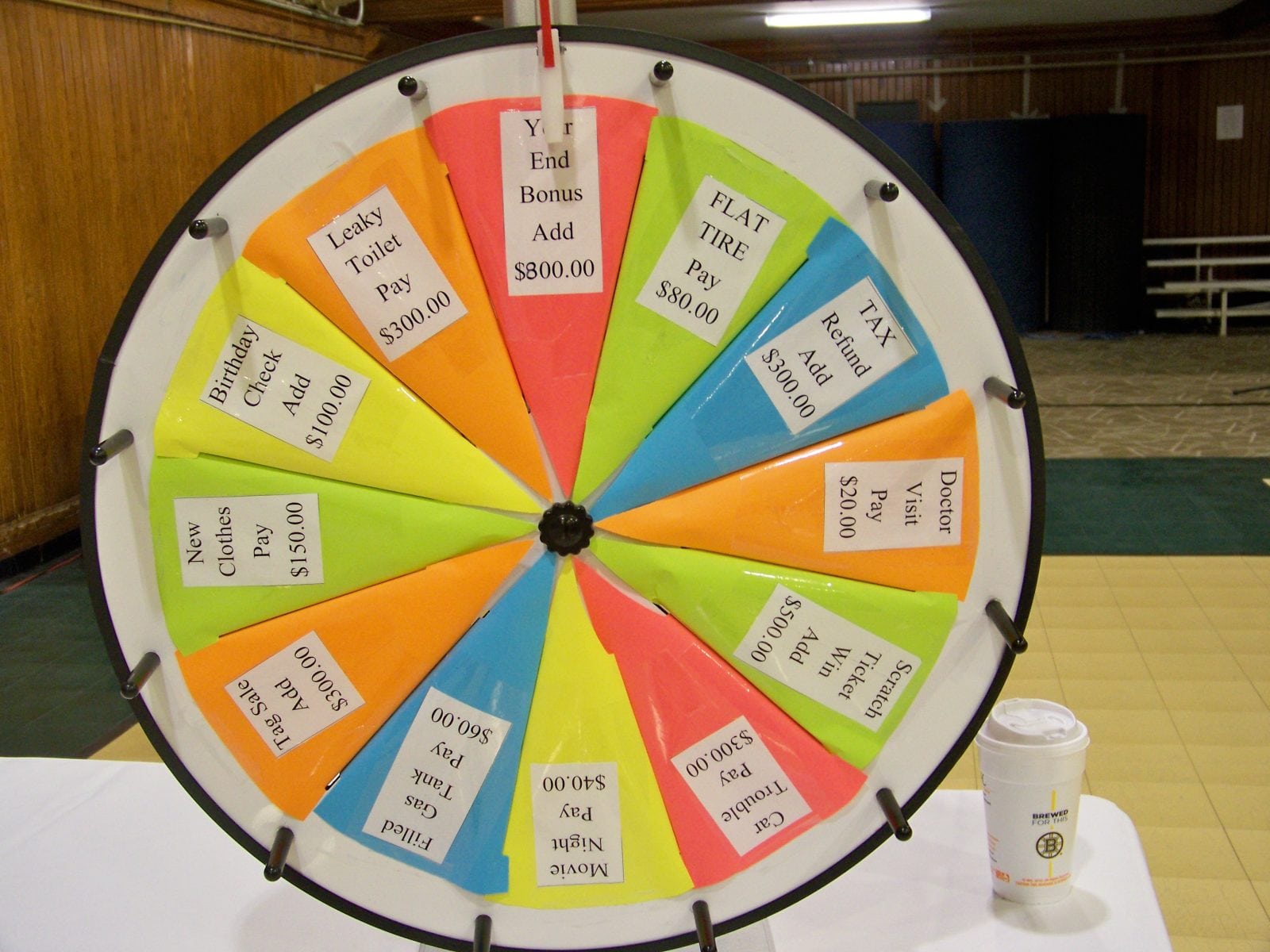 Reality Check Wheel